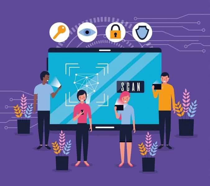 Cyber Security Awareness Programs Perth