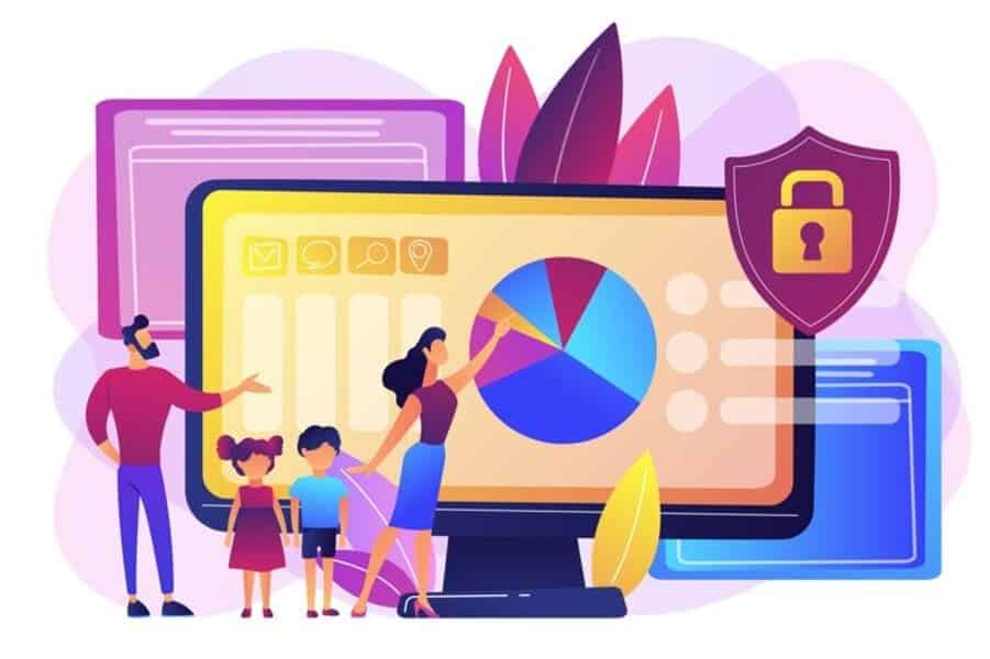 IT Security Awareness Education