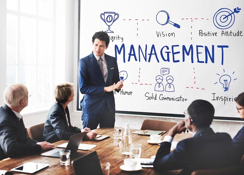 Business Continuity Management Perth